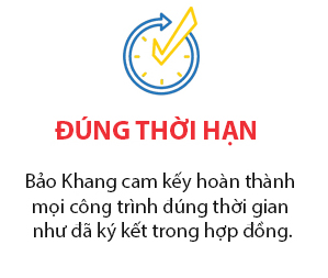 ĐÚNG GIỜ